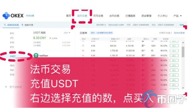 usdt怎么注册账号-ustd交易app下载