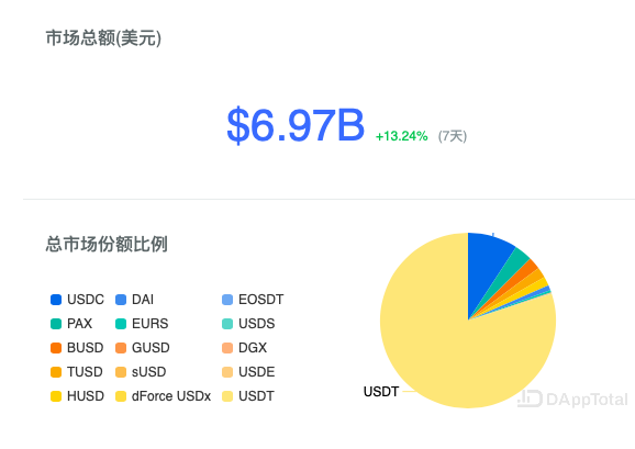 包含usdt怎么换人民币不会被冻结的词条