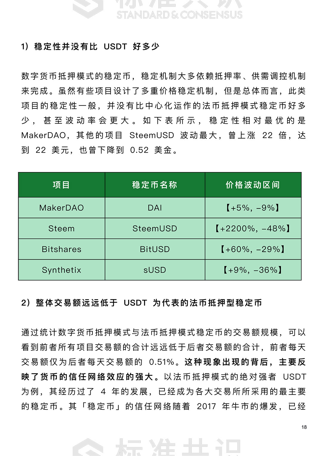 usdt货币地址-usdt地址交易查询