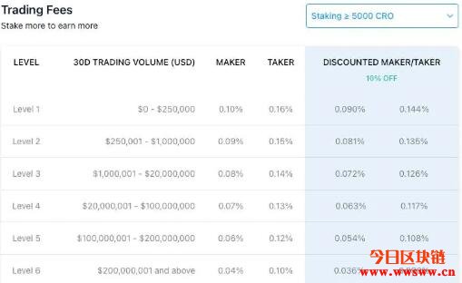 crypto交易所官网下载-cryptopia交易所下载app