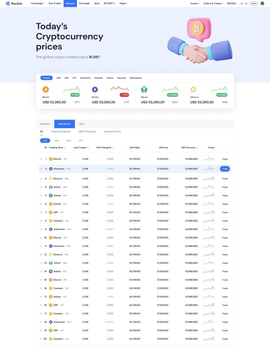 关于crypto交易所下载的信息