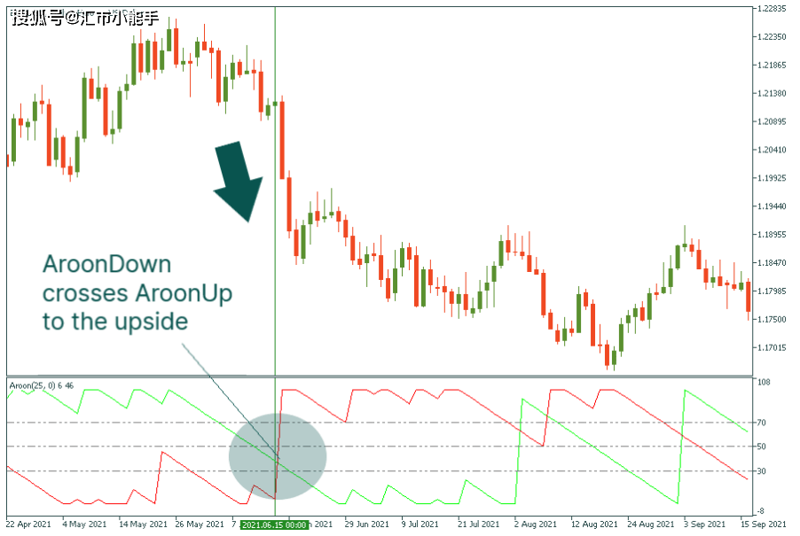 metatrader中文官网-metatrader5官方网站