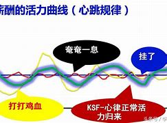 格雷欣法则的名词解释-举例说明格雷欣法则的含义