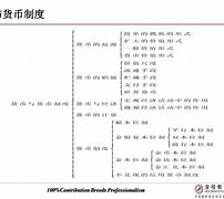 格雷欣法则的名词解释-举例说明格雷欣法则的含义