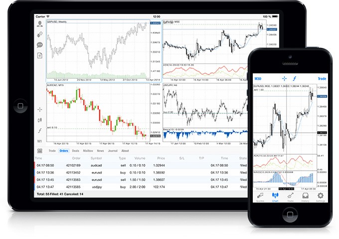 metatrader5-metatrader5官方网站