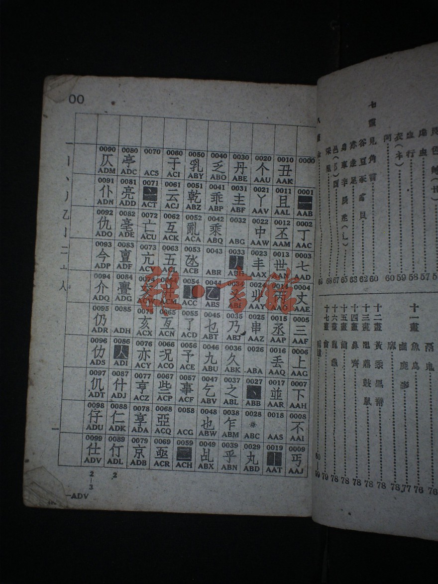 电报声音11秒-电报听到的是什么