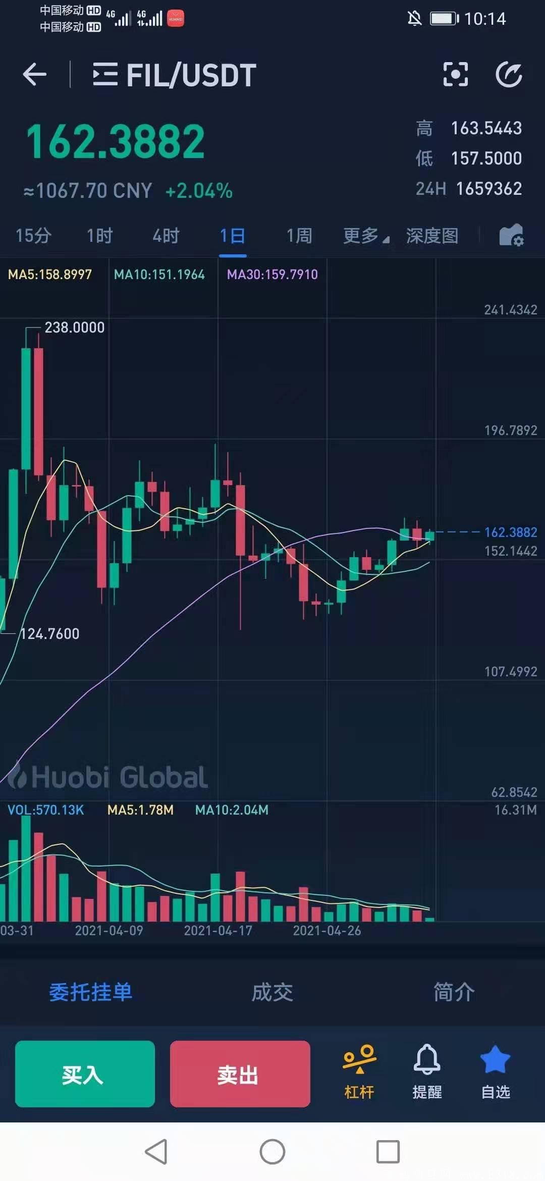 CBC币首码-新项目首码对接平台