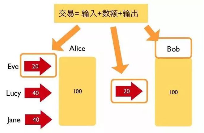 狐狸钱包怎么邦定中本聪-狐狸钱包app怎么设置中文