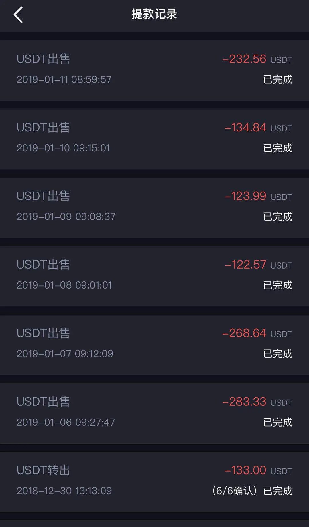 usdt挖矿软件-usdt 挖矿 生态 骗局