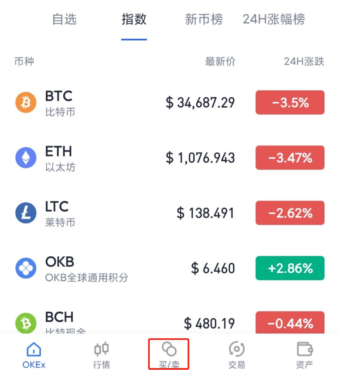 usdt交易需要手续费吗的简单介绍