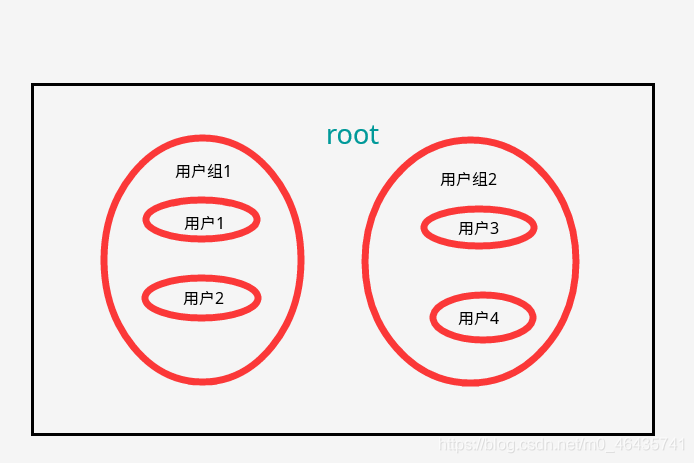 纸飞机缓存文件夹-纸飞机中文安装包链接