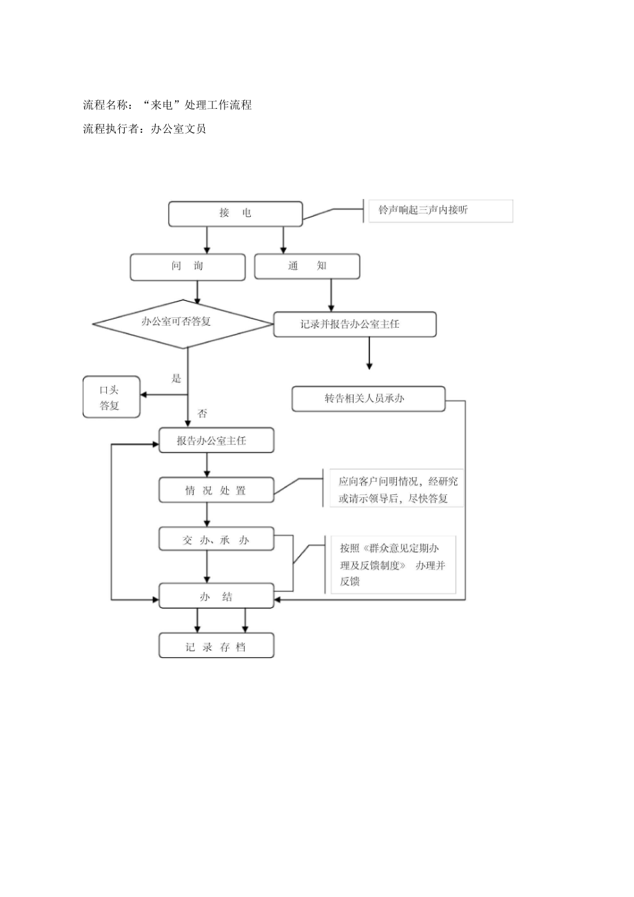 电报完整录音-电报完整录音怎么删除