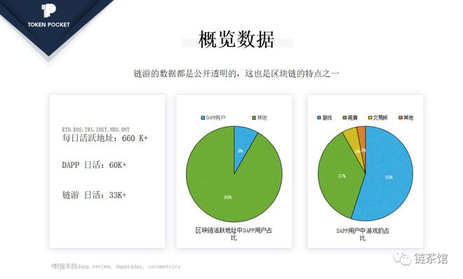 TokenPocket钱包-tokenpocket钱包官网地址