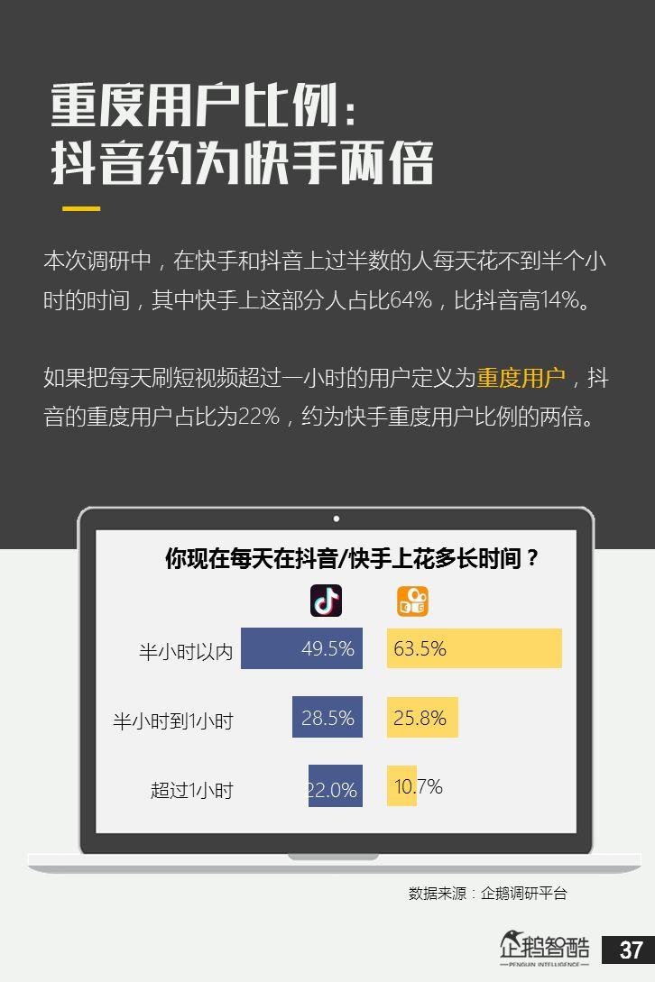 电报声音抖音没声音-抖音怎么找发电报声音