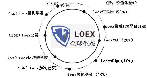 mytokenpro官网下载-mytoken官网下载2023