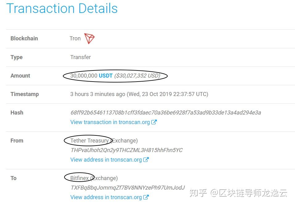 包含trc20usdt地址查询余额的词条