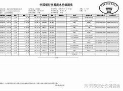 银行电报码翻译-银行电报费是什么意思