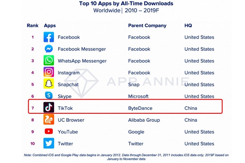 包含facebookapkdownload2023的词条