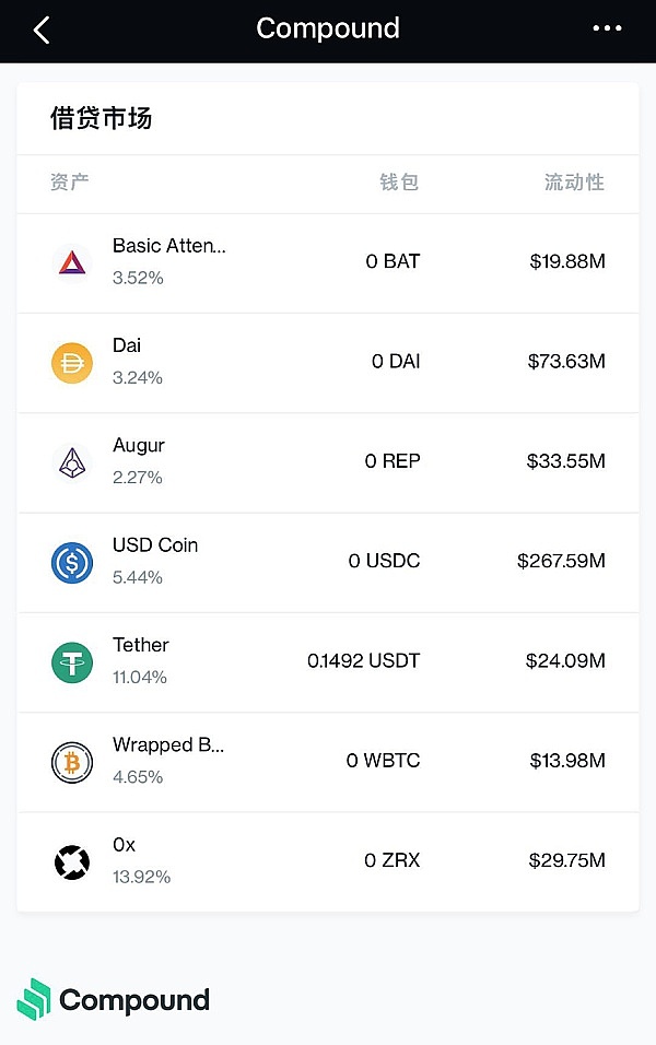 关于tether官网能卖usdt吗的信息