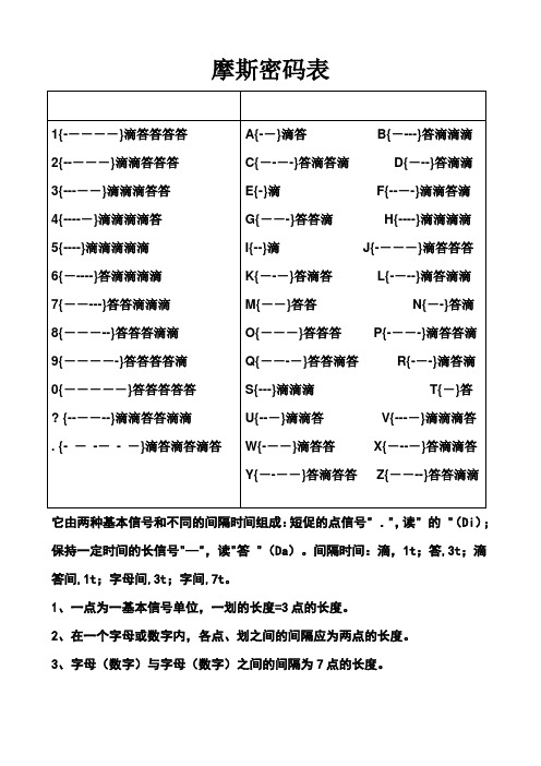 电报码表解读-电报码翻译对照表2847