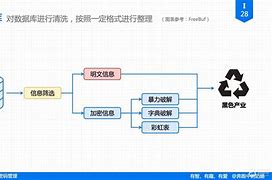 imtoken转账密码记不住了怎么办的简单介绍