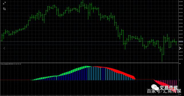 metatrader5官方网站-metatrader5安卓版官网