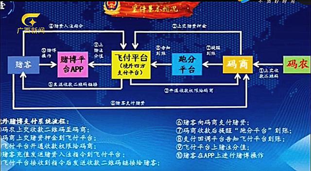 易币付平台安全吗-易币付app安全吗