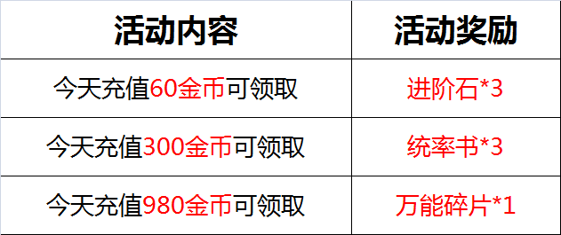 陌陌币大量买有打折吗-购买陌陌币用来做什么?