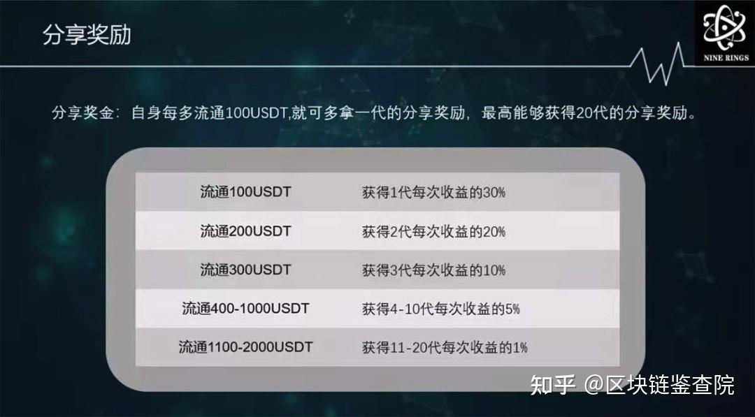 关于tokenpocket的币如何转成人民币的信息