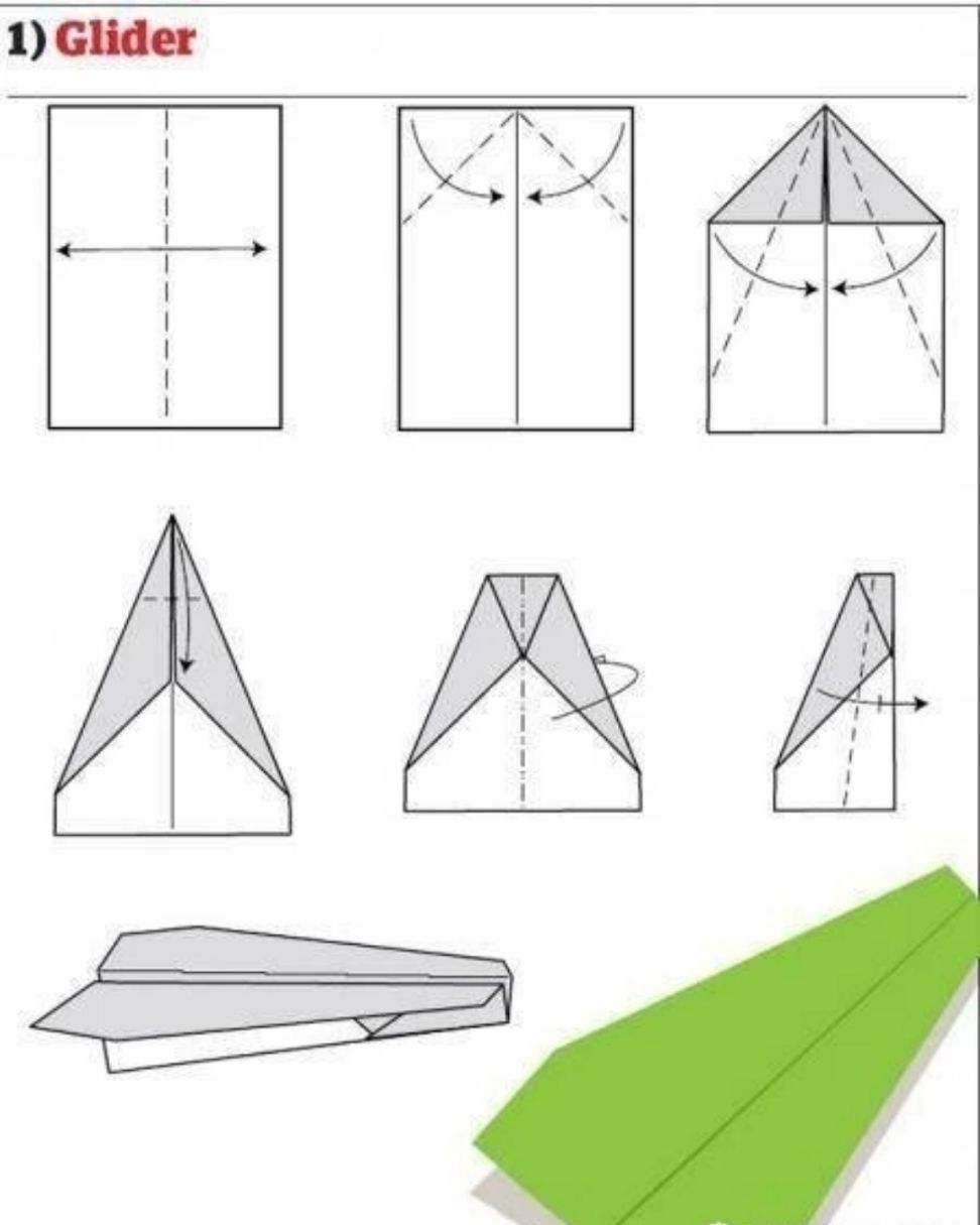 怎么注册纸飞机-怎么注册纸飞机聊天账号