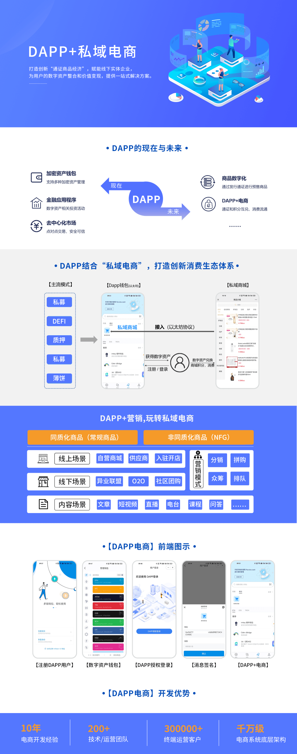 iostoken-ios通讯录导入安卓