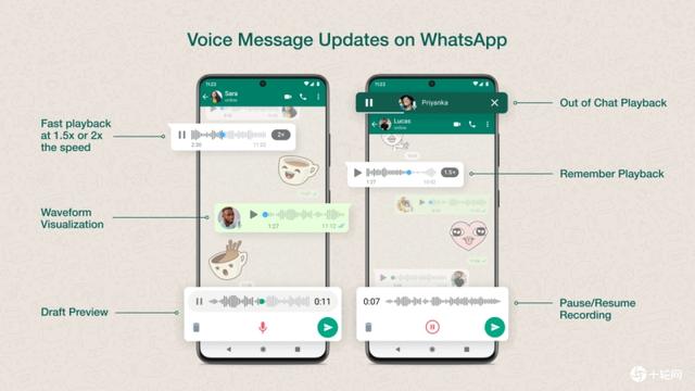 whatsapp国内怎么用?-whatsapp在中国怎么才能用