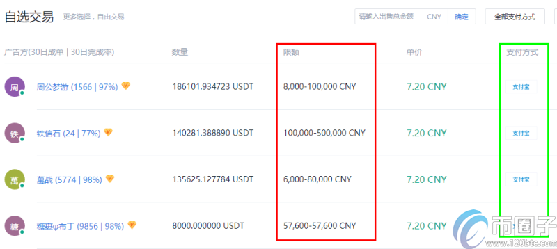 usdt兑换平台-usdt usd 兑换