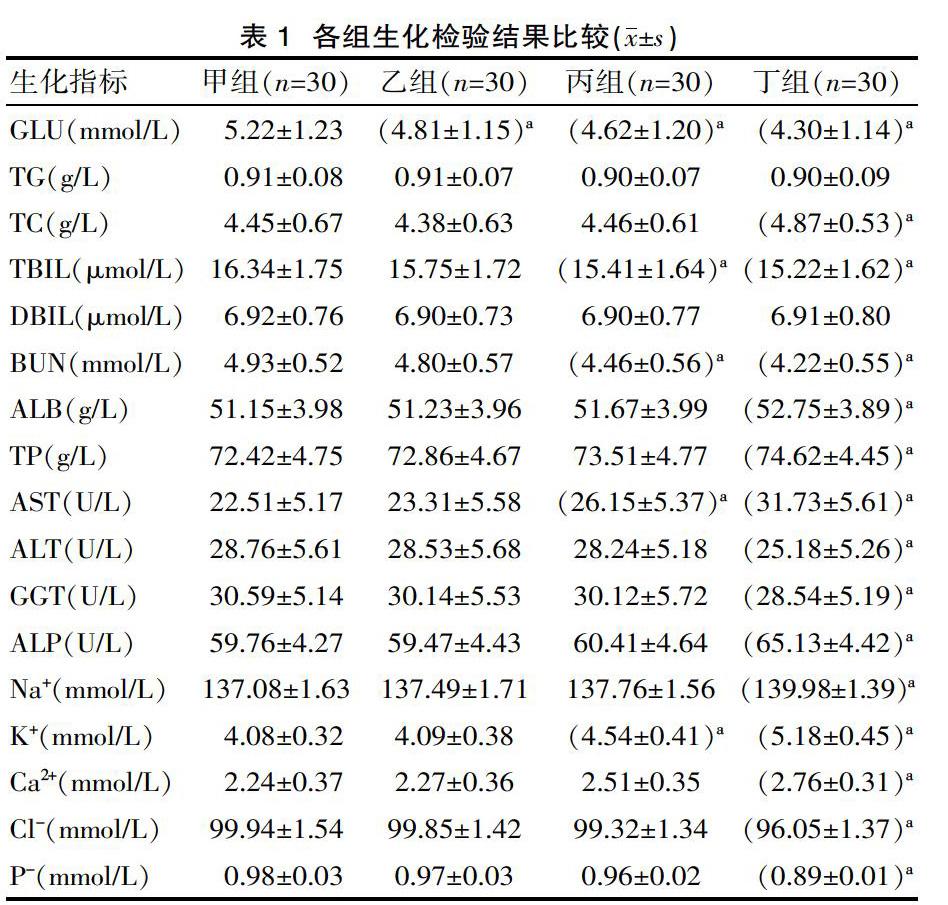 TG在生化上是什么意思-生化了是什么意思算不算流产