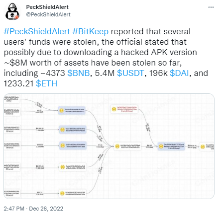 关于bitkeep官网下载APP的信息