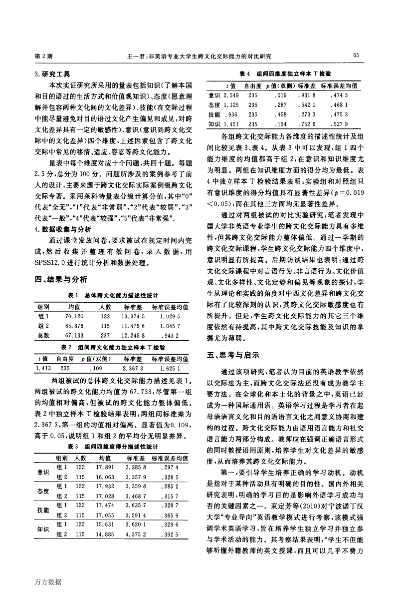 competence语言学举例-语言学中的competence定义