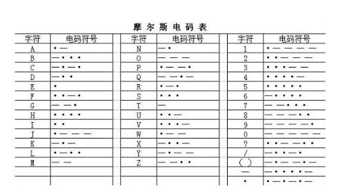 包含骂人电报声音原声的词条