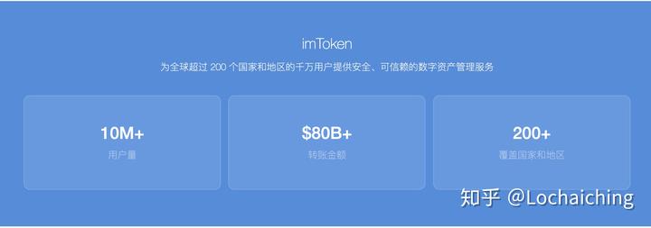 token软件-token软件怎么用