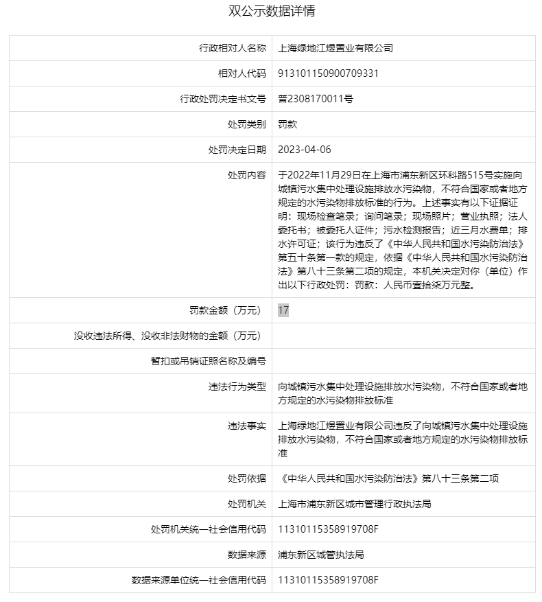 信用中国行政处罚修复-信用中国行政处罚多久消除