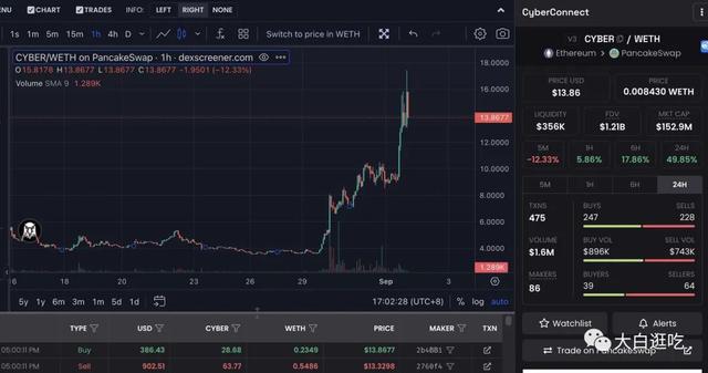 tp钱包pancake-tP钱包官网版APP正版