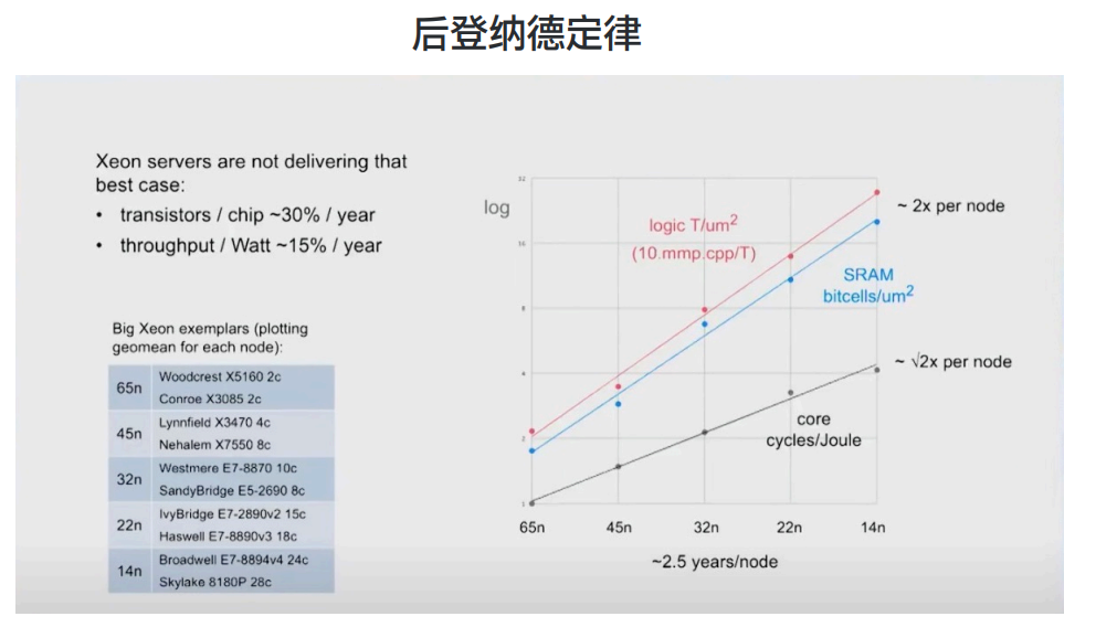 telegeram内容受限-telegram sensitive content