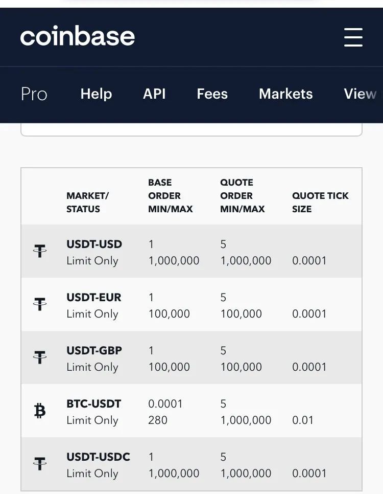 okcoin买usdt的简单介绍