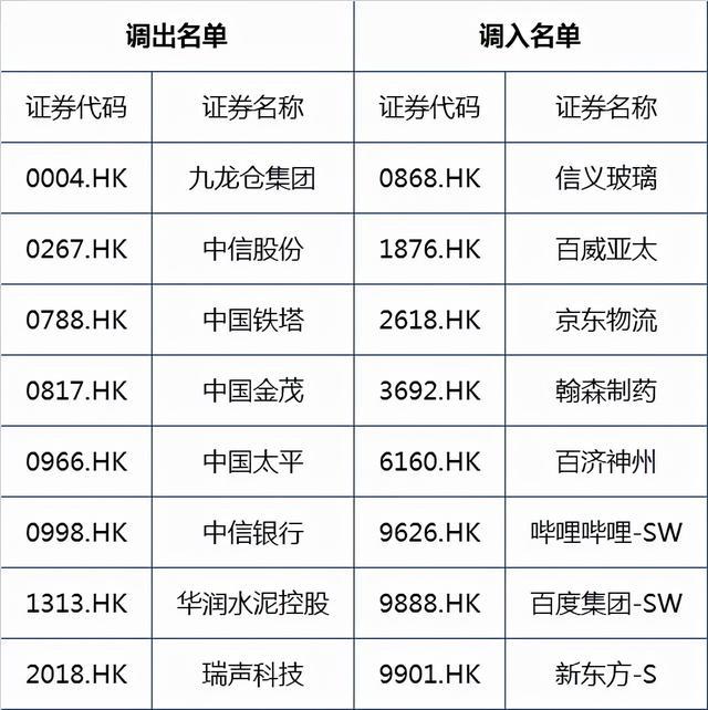 关于数字货币的股票有哪些-关于数字货币的股票有哪些龙头股