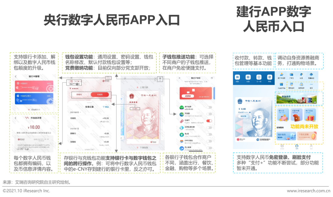 人民币数字钱包app下载-人民币数字钱包app下载手机版