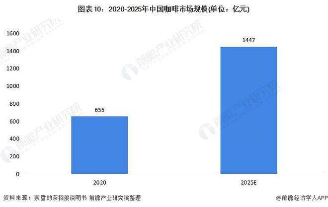 usda数字货币-数字货币usdc是什么币