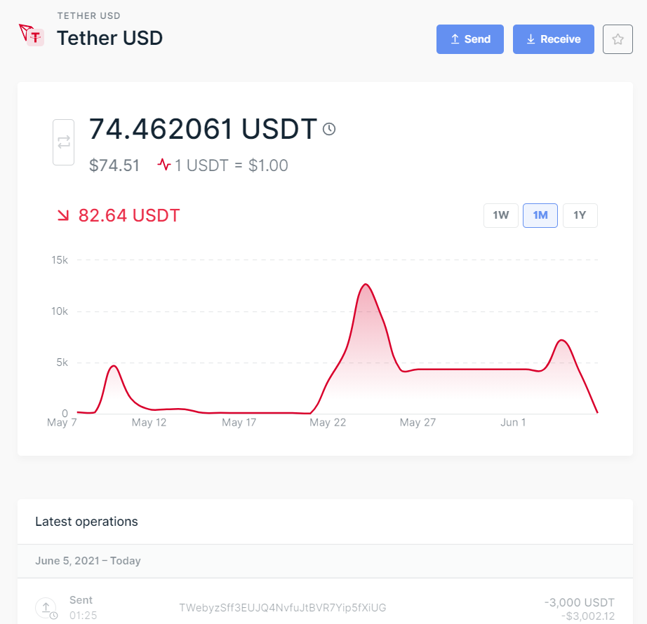 usdt钱包地址注册-usdt钱包地址注册中文