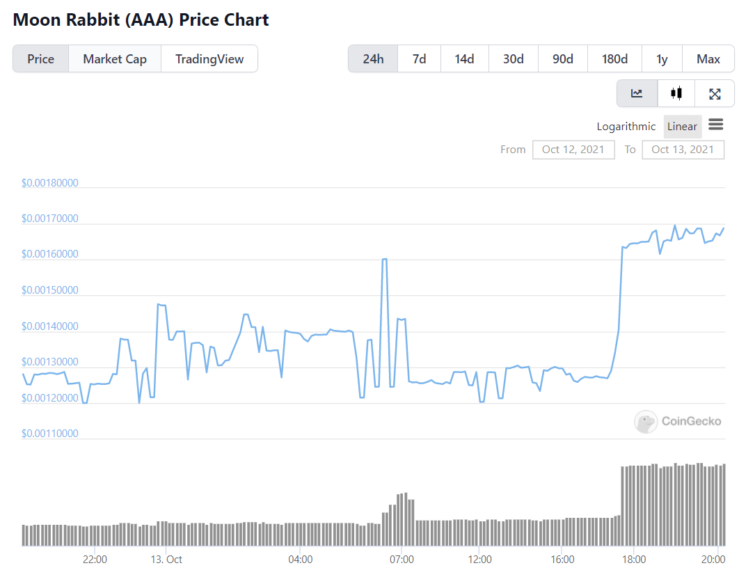 包含mexc抹茶交易所怎么注册的词条