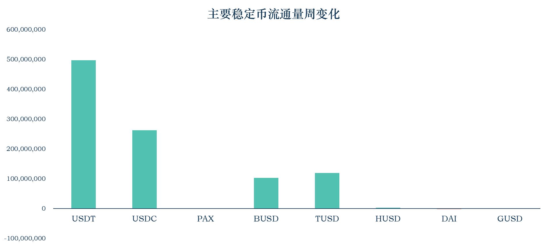 央行数字货币推出时间估计是什么-央行数字货币推出时间估计是什么意思