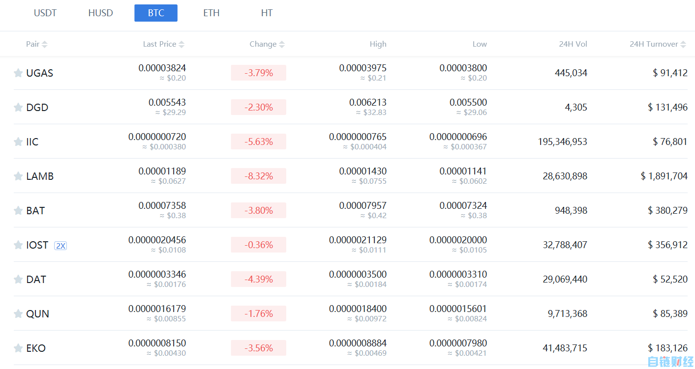 usdt冷钱包-USDT冷钱包是什么意思