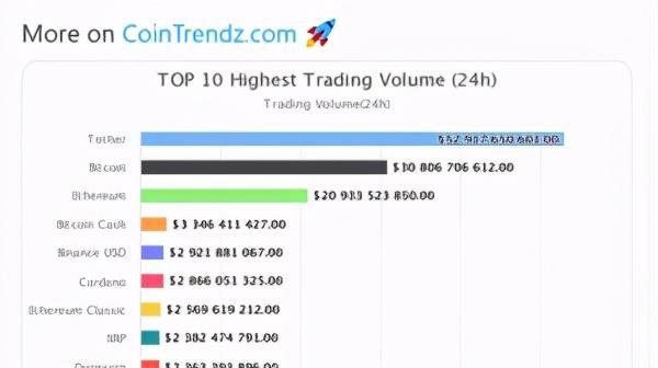 包含imtoken没有eth怎么转账的词条